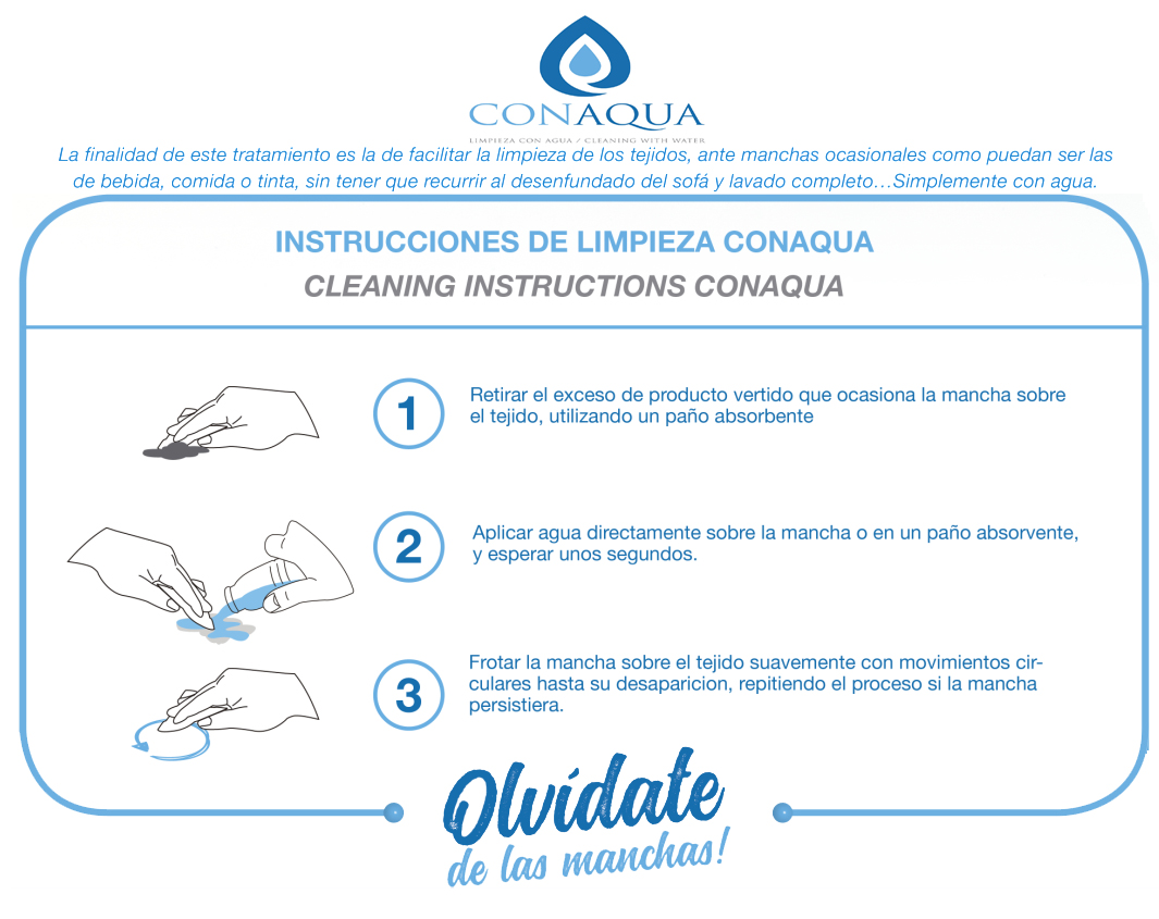 Conaqua